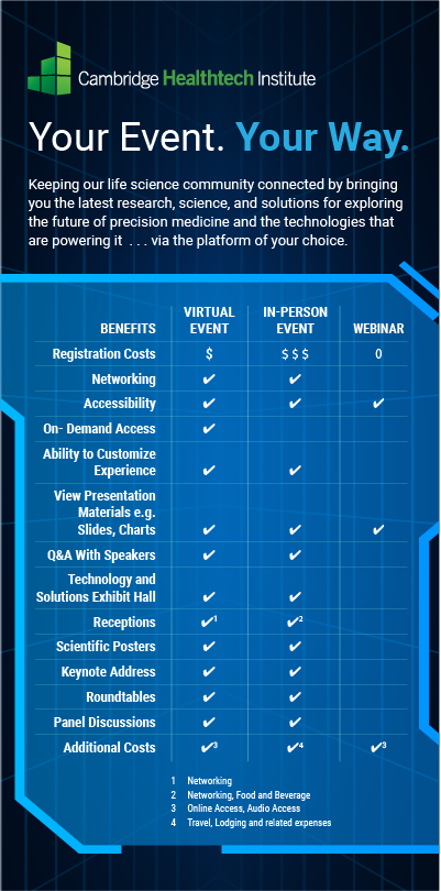 chi-platform-comparison